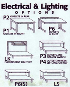 Electrical & Lighting options